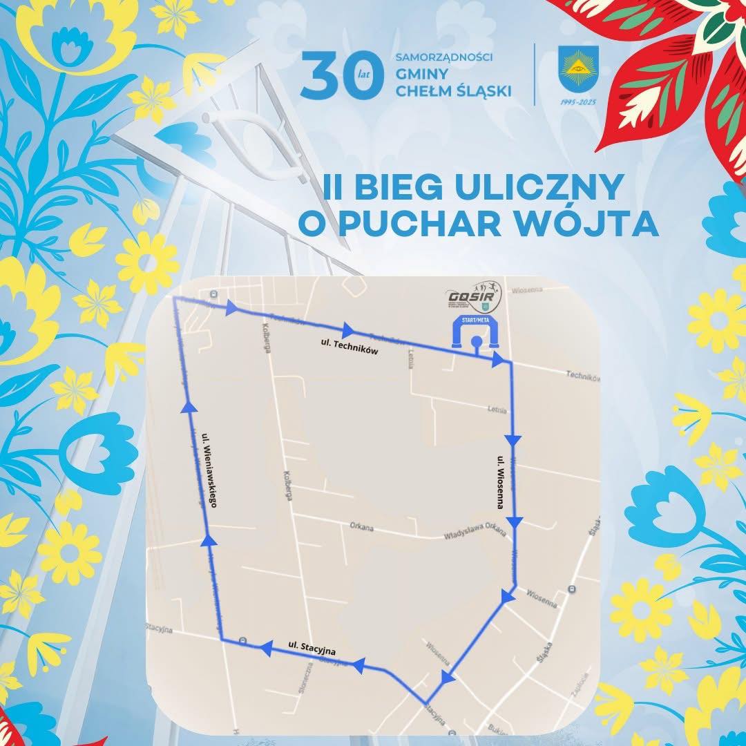 Mapa - plan biegu